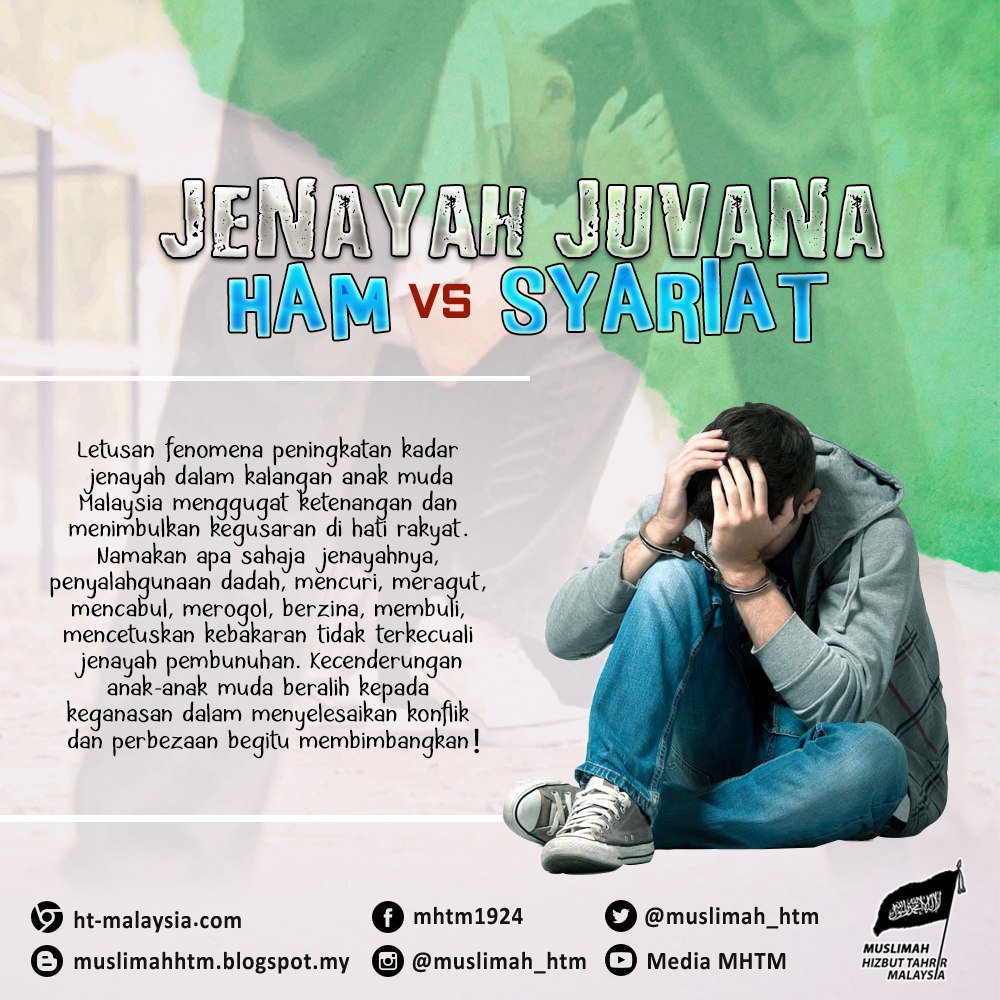 Jenayah Juvana Ham Vs Syariat Hizbut Tahrir Malaysia